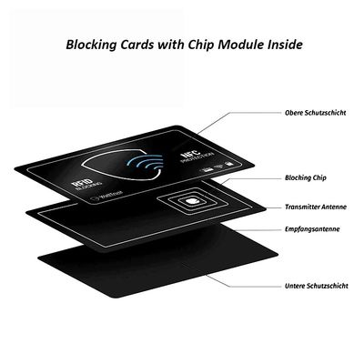 Tarjeta de bloqueo RFID de PVC anti robo 85.5x54mm Tipo pasivo Color personalizado
